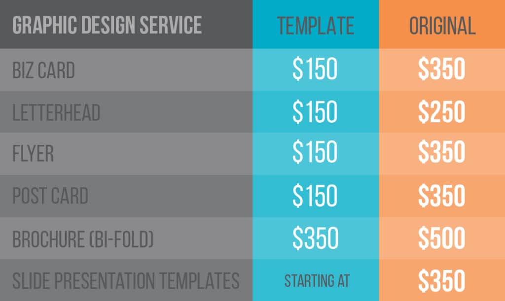 PUP_GraphicDesign_Price_Table